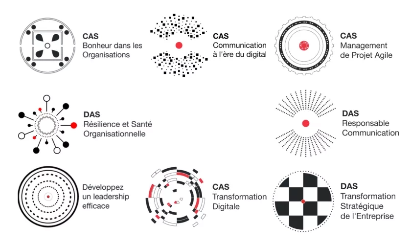 2024-12 - Formations partenariat HR