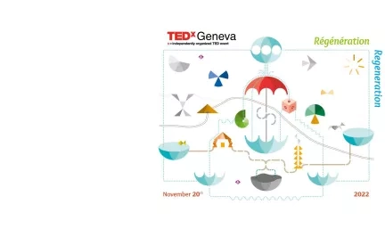 Bannière TEDx 2022